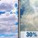 Juneteenth: Partly Sunny then Chance Showers And Thunderstorms