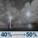 Tonight: A chance of showers and thunderstorms before 7pm, then a chance of showers and thunderstorms. Partly cloudy, with a low around 75. Heat index values as high as 100. South southeast wind 10 to 15 mph, with gusts as high as 30 mph. Chance of precipitation is 50%. New rainfall amounts less than a tenth of an inch possible. Tonight: Chance Showers And Thunderstorms