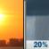 Tuesday: Sunny then Slight Chance Rain Showers