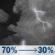 Tonight: Showers and thunderstorms likely before 7pm, then a chance of showers and thunderstorms between 7pm and 4am. Mostly cloudy, with a low around 69. East wind 0 to 5 mph. Chance of precipitation is 70%. New rainfall amounts between a quarter and half of an inch possible. Tonight: Showers And Thunderstorms Likely then Chance Showers And Thunderstorms
