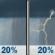 Tuesday: A slight chance of rain showers between 7am and 1pm, then a slight chance of showers and thunderstorms between 1pm and 4pm. Cloudy, with a high near 84. South wind 10 to 15 mph, with gusts as high as 25 mph. Chance of precipitation is 20%. Tuesday: Slight Chance Rain Showers then Slight Chance Showers And Thunderstorms
