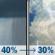 Friday: A chance of rain showers before 1pm, then a chance of showers and thunderstorms between 1pm and 4pm, then a slight chance of showers and thunderstorms. Partly sunny. High near 94, with temperatures falling to around 90 in the afternoon. South southeast wind 0 to 5 mph. Chance of precipitation is 40%. New rainfall amounts between a tenth and quarter of an inch possible. Friday: Chance Rain Showers