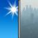 Today: Sunny then Haze