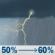 Monday: A chance of rain showers before 10am, then showers and thunderstorms likely between 10am and 4pm, then a chance of showers and thunderstorms. Mostly cloudy, with a high near 65. East wind 0 to 10 mph. Chance of precipitation is 60%. New rainfall amounts between a quarter and half of an inch possible. Monday: Showers And Thunderstorms Likely